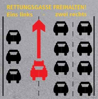 rettungsgasse schema